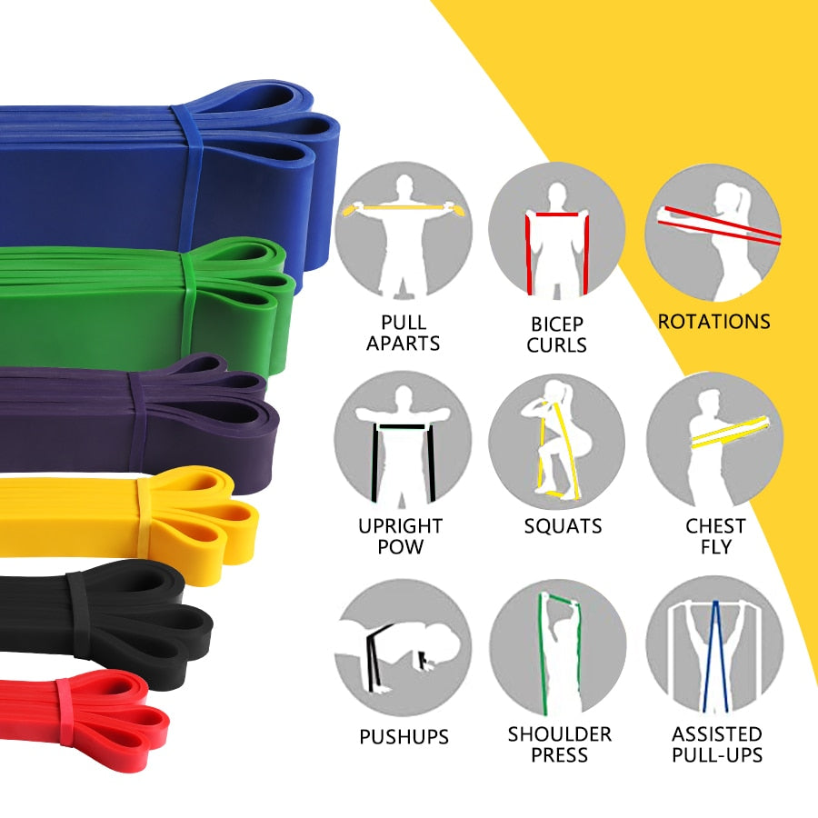 Heavy-Duty Latex Resistance Band for Total Body Workout